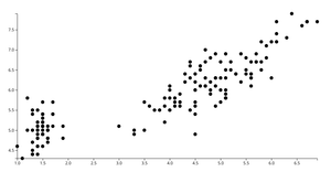 Episode 9 - Reusable Charts (GIRIBAW)