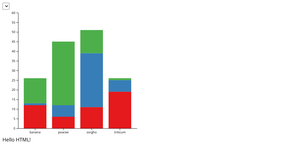 Fork of HTML Starter