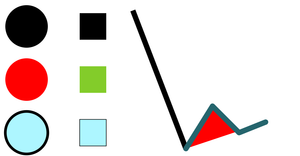 Shapes and Colors with SVG and CSS