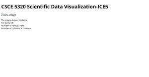 ICE-5: Loading and Parsing CSV Data with D3.js