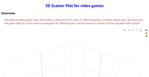 penguin 3D Scatter Plot