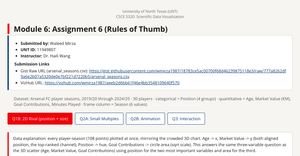 CSCE 5320 HW6: Rules of Thumb (Arsenal Squad Trajectories)