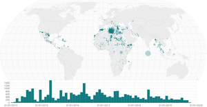 D3 Course - Missing Migrants, Multiple Views