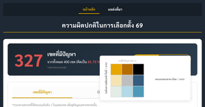 Fork of Fork of eiei