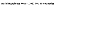 World Map_ World Happiness Countries_ 2022