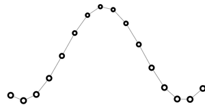 Fork of D3 Selection Exploration