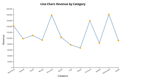 Fork of Fork of ice7_2