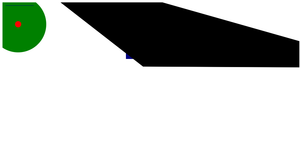 SVG Fundamentals