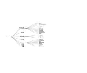 Collapsible Tree Version 1