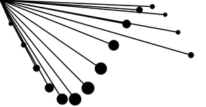 Fork of Sin circles