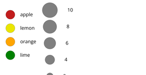 Shapes and Colors with SVG and CSS