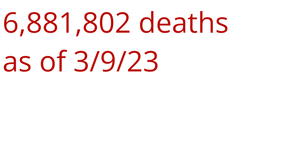 Summarizing coronavirus data
