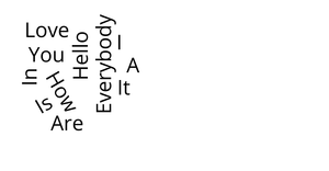 Word cloud