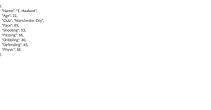 EAFC Ratings Dataset