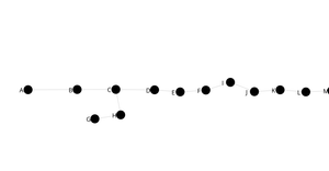 Network Test