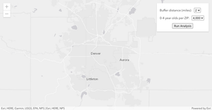 Outbreaker | Analysing