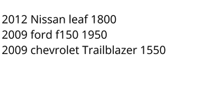 cars Report