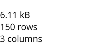 Fork of Smiley Face Part III