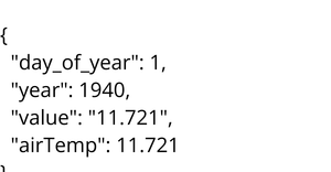 Daily Surface Air Temperature