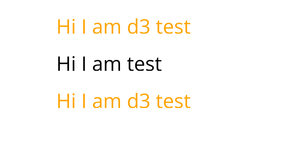 Text with d3
