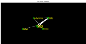 network