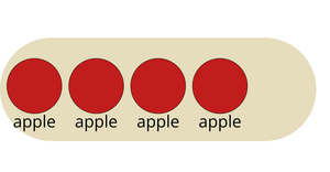 Fork of Bowl of Fruit - General Update Pattern Special Cases