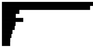 Shapes with SVG and CSS