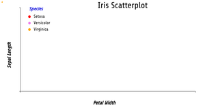 Fork of Reusable_D3_Scatter_Plot.