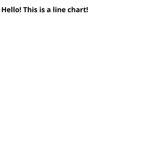 Line Chart