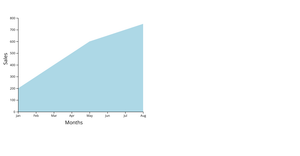 Fork of Fork of Fork of Vinay Question 4