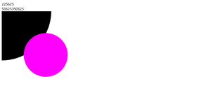 Javascript inside html