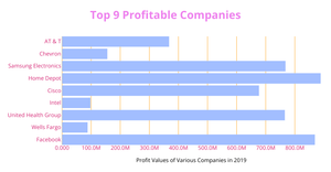 ICE-06 Stylized Bar Chart