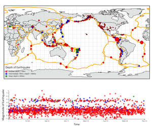 Final - Earthquakes Linked Views with Brushing on Map