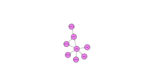 ICE8 - Social Network Graph