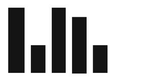 Pseudo Bar Chart