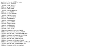 dv.13 - Loading and Parsing CSV Data