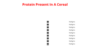 Fork of Fork of Pie Chart