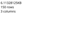 Fork of Loading and Parsing CSV Data