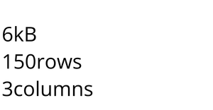 Loading and Parsing CSV Data