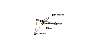 ICE 8 social Network graphic