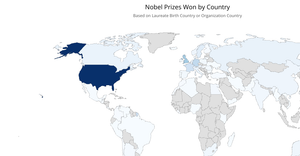Week 7 Country Map - Nobel Prize Winners