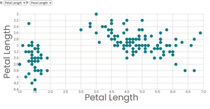 Polished Scatterplot with Menus