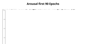 Valence and Arousal Custom 1-90 Epochs