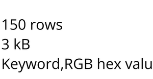 Loading and Parsing CSV Data