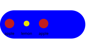 Let's make a face with D3.js!