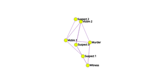 Fork of Network Graph