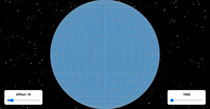 Week 14 Country Population Globe