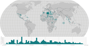 Fork of Worldmap with missing migrants