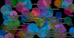 Aider LLM Generated Code Demo