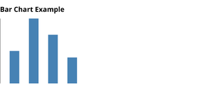 Basic Bar Chart